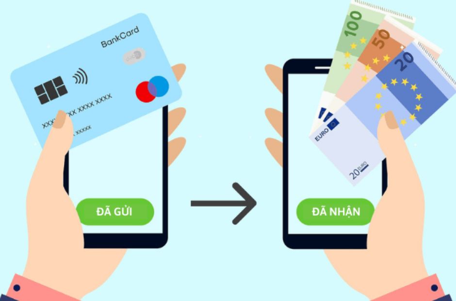 Bật Mí Cách Nạp Tiền Kubet Nhanh Chóng, Đơn Giản 5 Nạp tiền nhanh chóng, an toàn