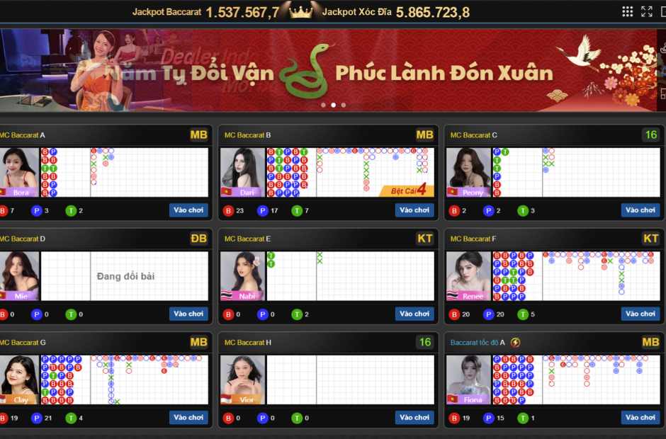 Trải Nghiệm Game Baccarat Kubet Đỉnh Cao Năm 2025 4 Tìm hiểu về các loại cược khi chơi Baccarat online