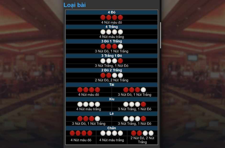 Khám Phá Xóc Đĩa 3D Kubet - Trải Nghiệm Chơi Game Đỉnh Cao 4 Mẹo chơi xóc đĩa tăng tỷ lệ thắng từ cao thủ