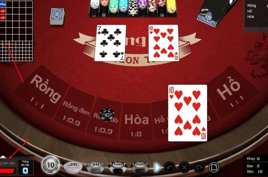 Trải Nghiệm Rồng Hổ Kubet - Cơ Hội Bội Thu Đầy Hấp Dẫn 5 Nhiều ưu đãi hấp dẫn từ nhà cái