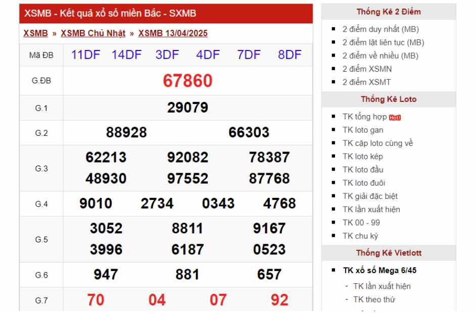Trải Nghiệm Kubet Dự Đoán XSMB Theo Cầu Lô Chuẩn Xác 3 Dự đoán kết quả XSMB theo cầu lô